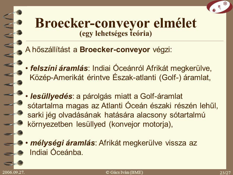 Broecker-conveyor elmélet (egy lehetséges teória)
