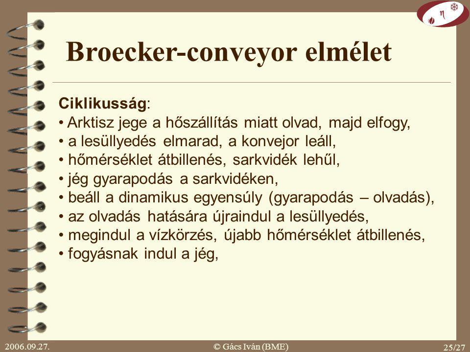 Broecker-conveyor elmélet