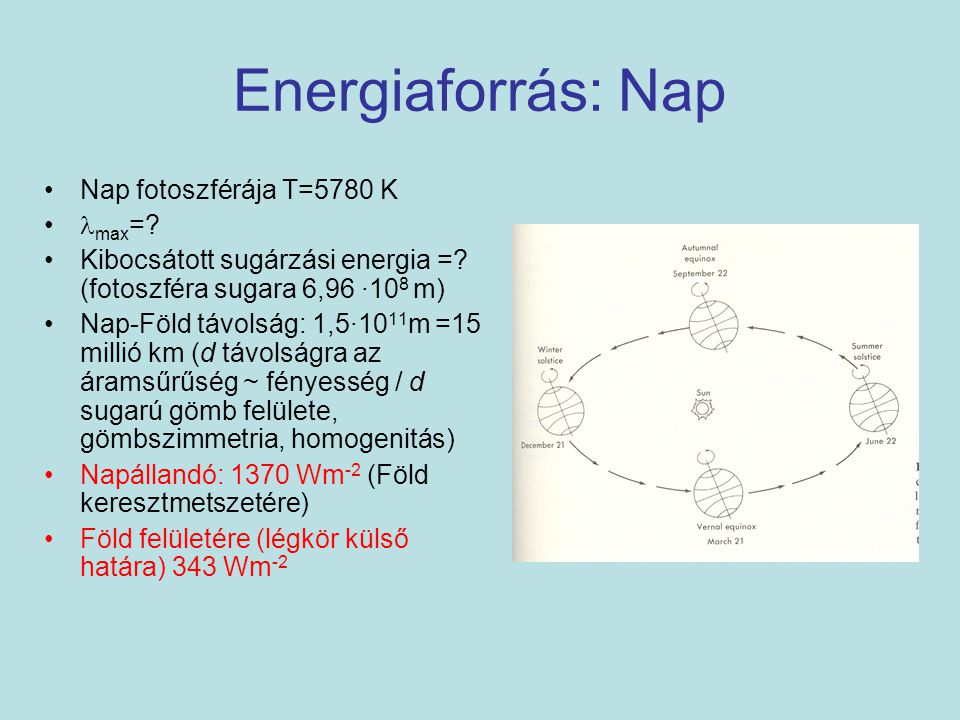 Energiaforrás: Nap Nap fotoszférája T=5780 K max=