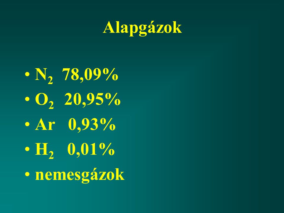 Alapgázok N2 78,09% O2 20,95% Ar 0,93% H2 0,01% nemesgázok