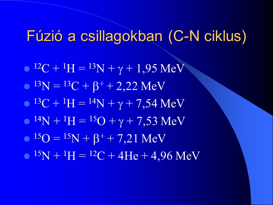 Fúzió a csillagokban (C-N ciklus)