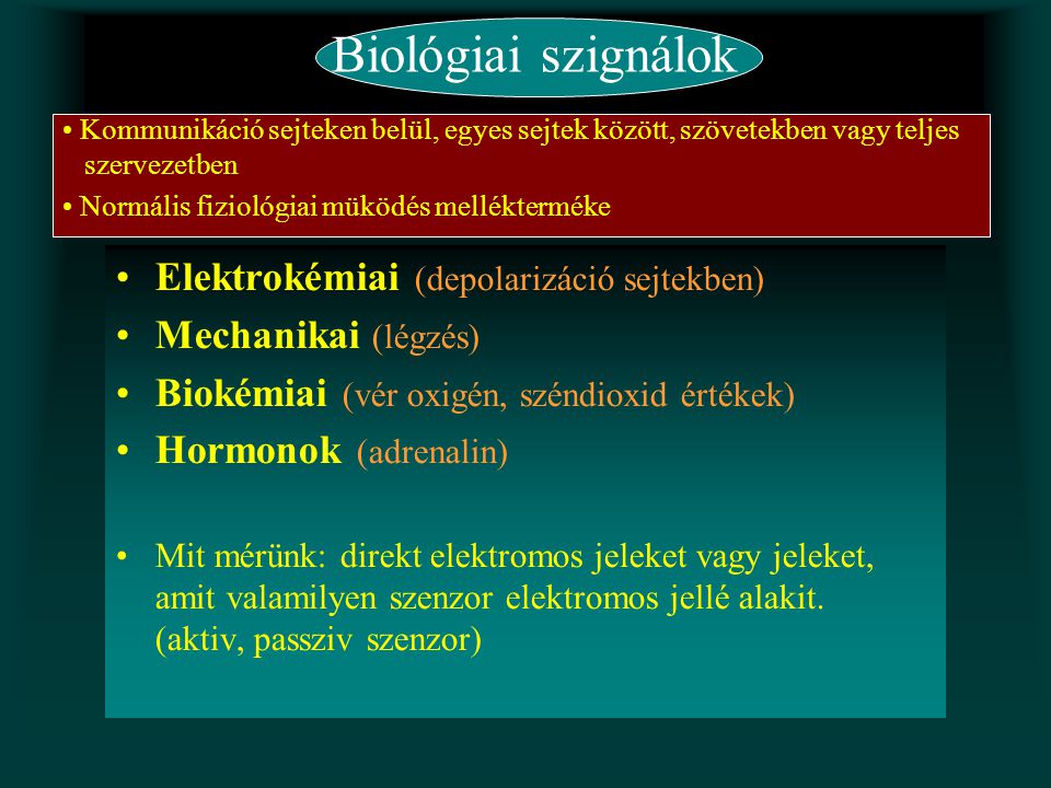 Biológiai szignálok Elektrokémiai (depolarizáció sejtekben)