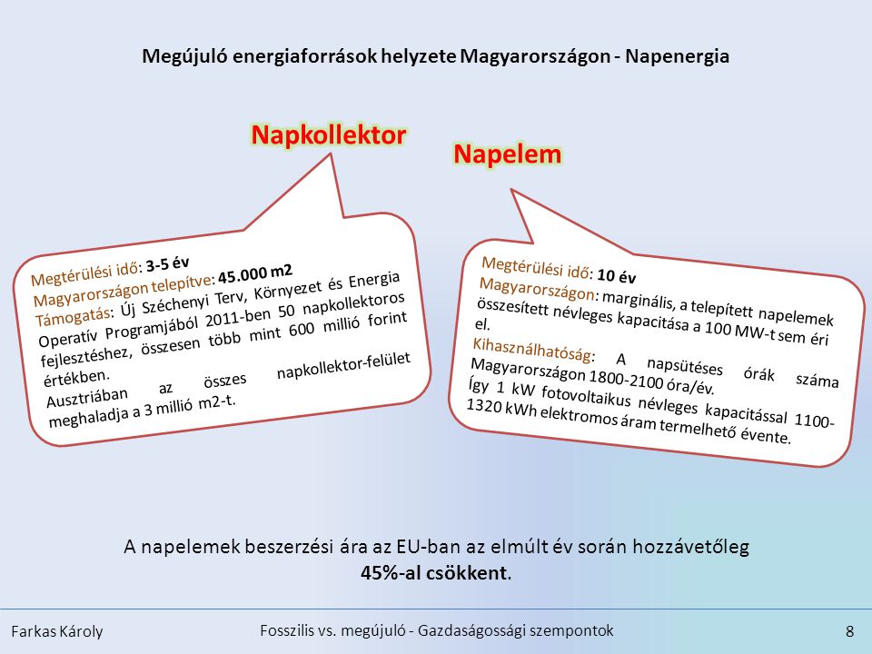 Megújuló energiaforrások helyzete Magyarországon - Napenergia