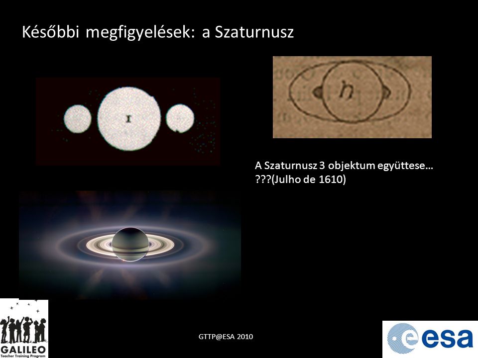 Későbbi megfigyelések: a Szaturnusz