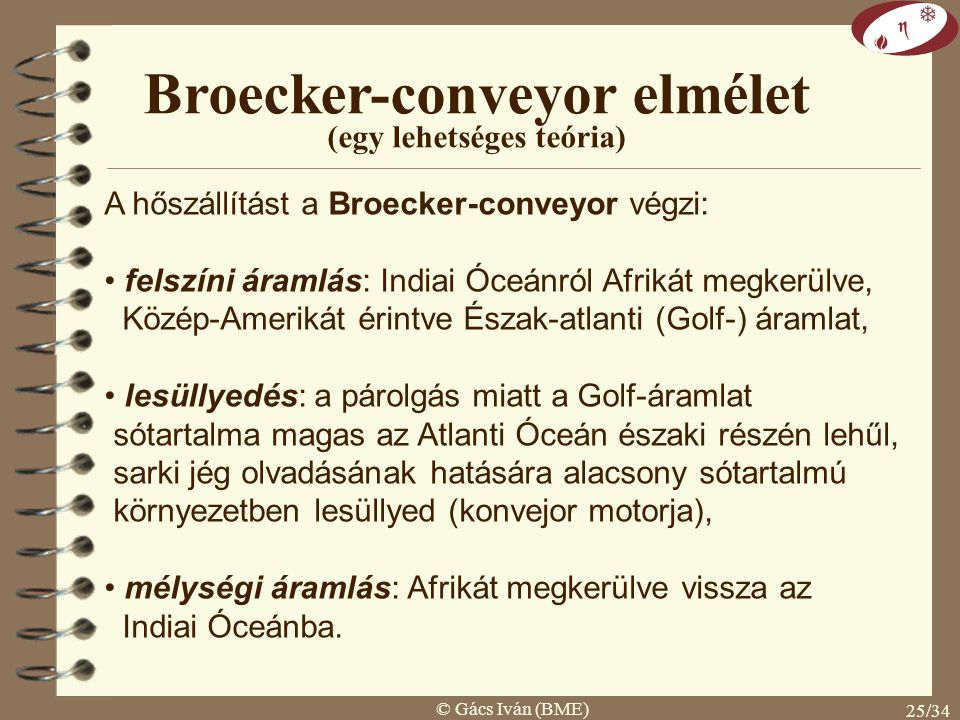Broecker-conveyor elmélet (egy lehetséges teória)