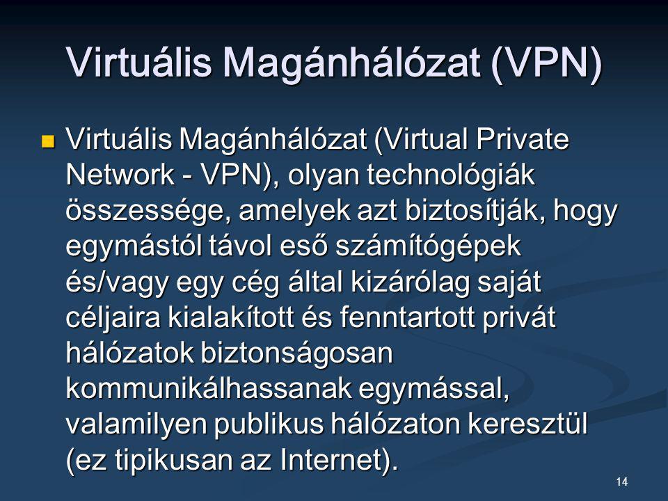 Virtuális Magánhálózat (VPN)