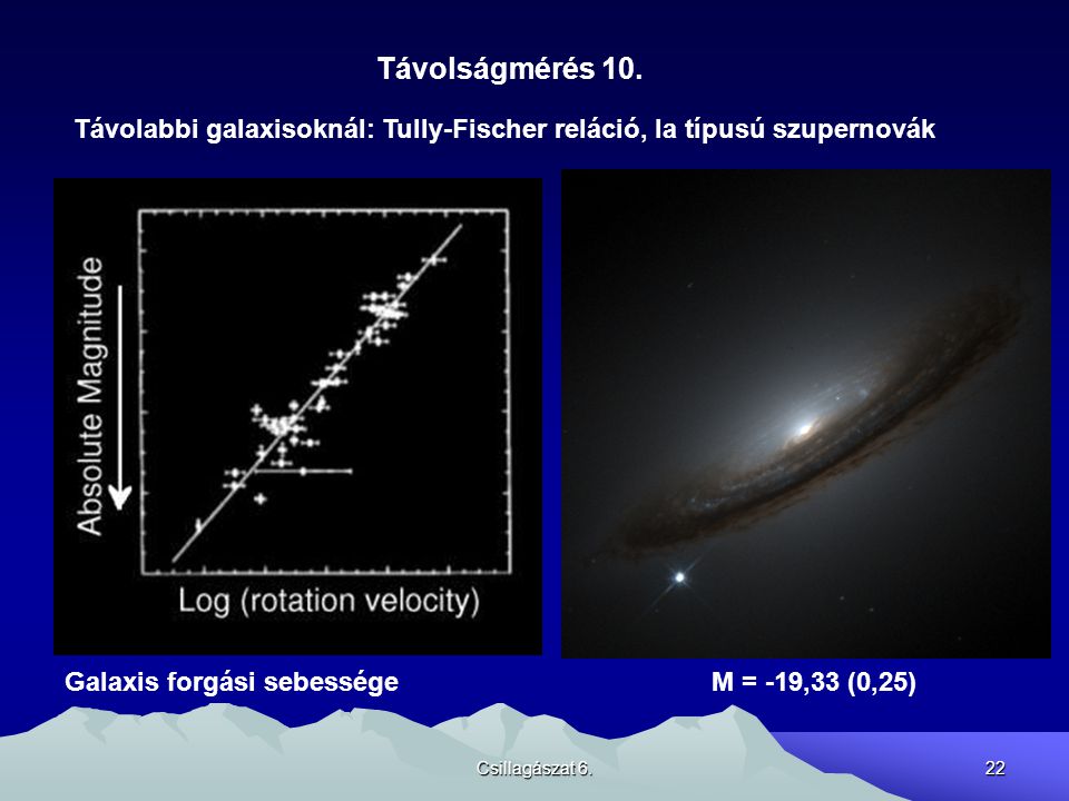 Távolságmérés 10. Távolabbi galaxisoknál: Tully-Fischer reláció, Ia típusú szupernovák.