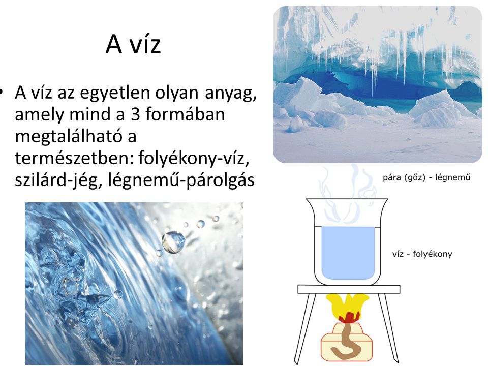 A víz A víz az egyetlen olyan anyag, amely mind a 3 formában megtalálható a természetben: folyékony-víz, szilárd-jég, légnemű-párolgás.