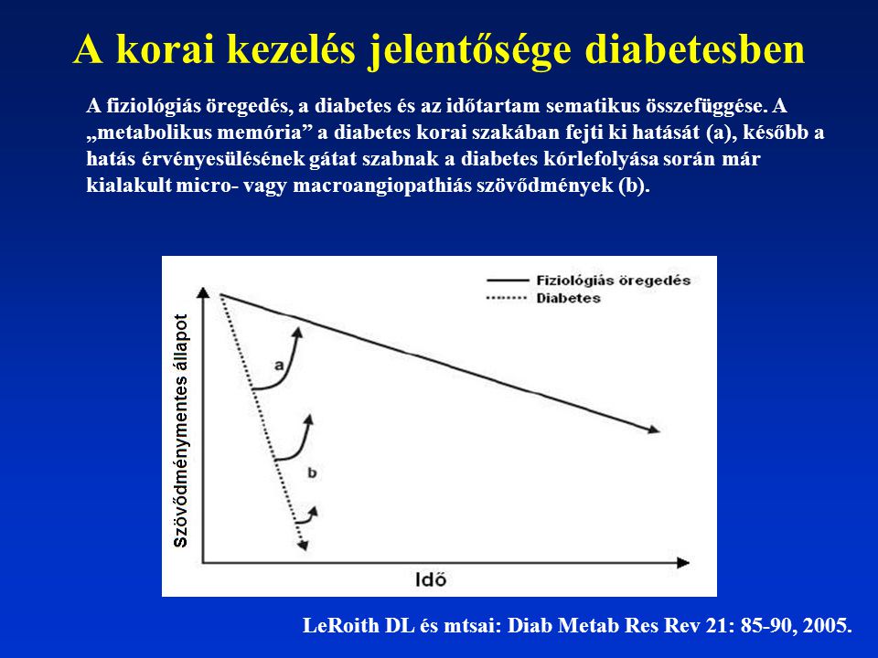 A korai kezelés jelentősége diabetesben