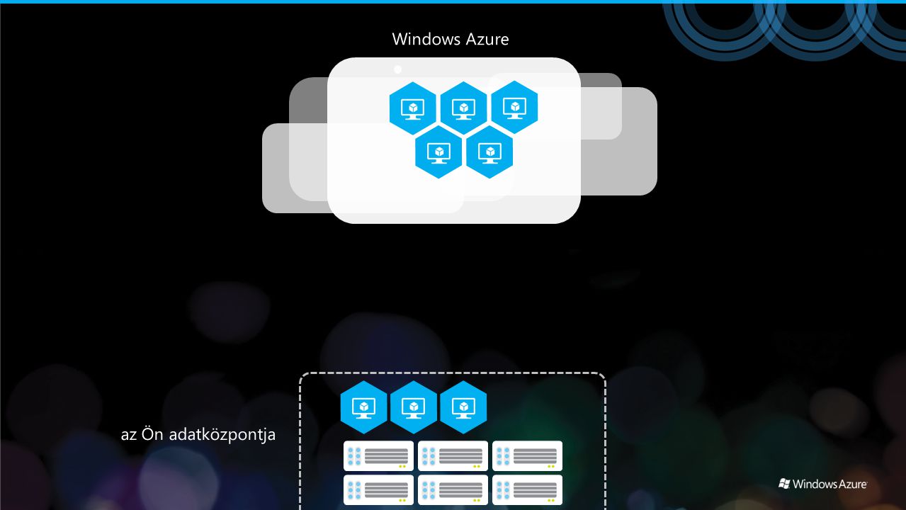 Windows Azure az Ön adatközpontja