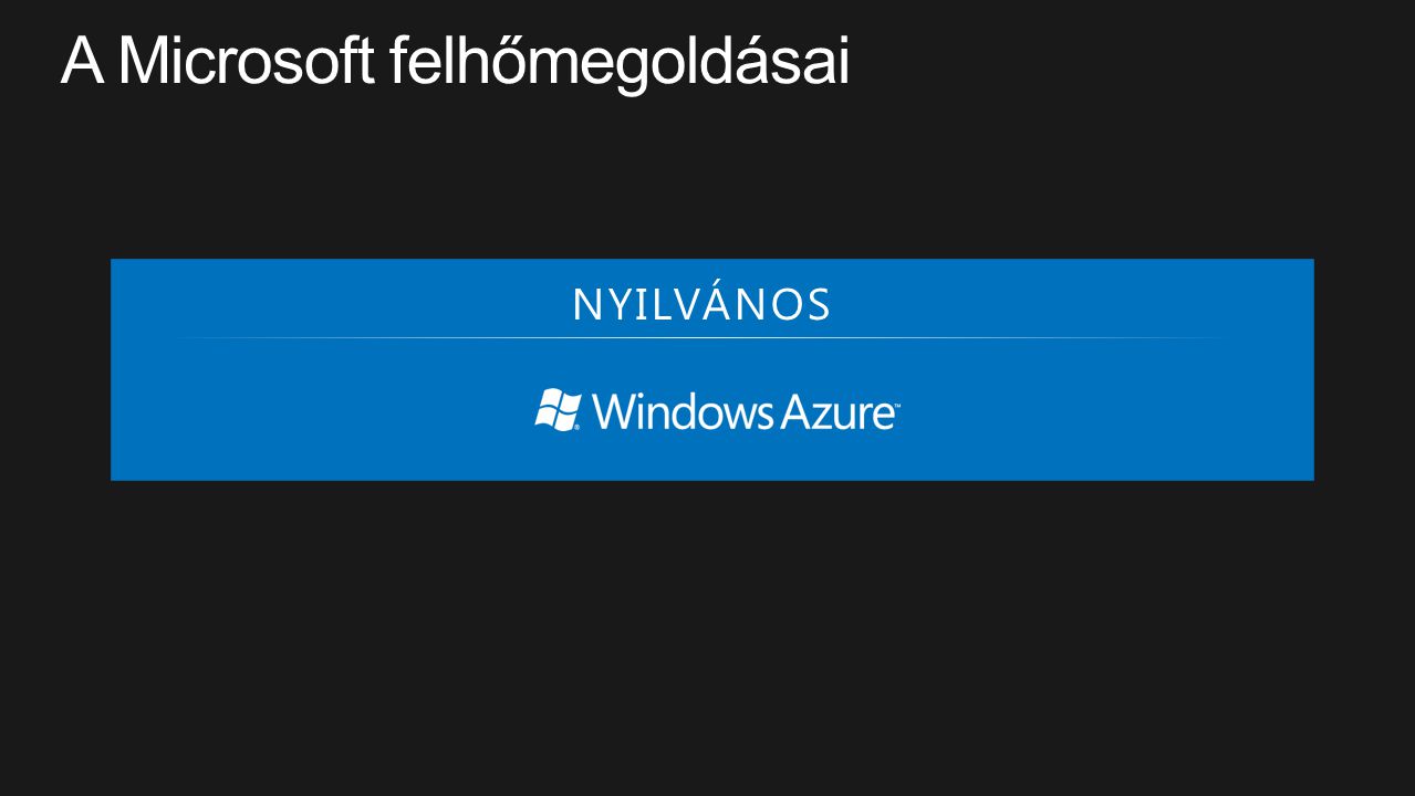A Microsoft felhőmegoldásai