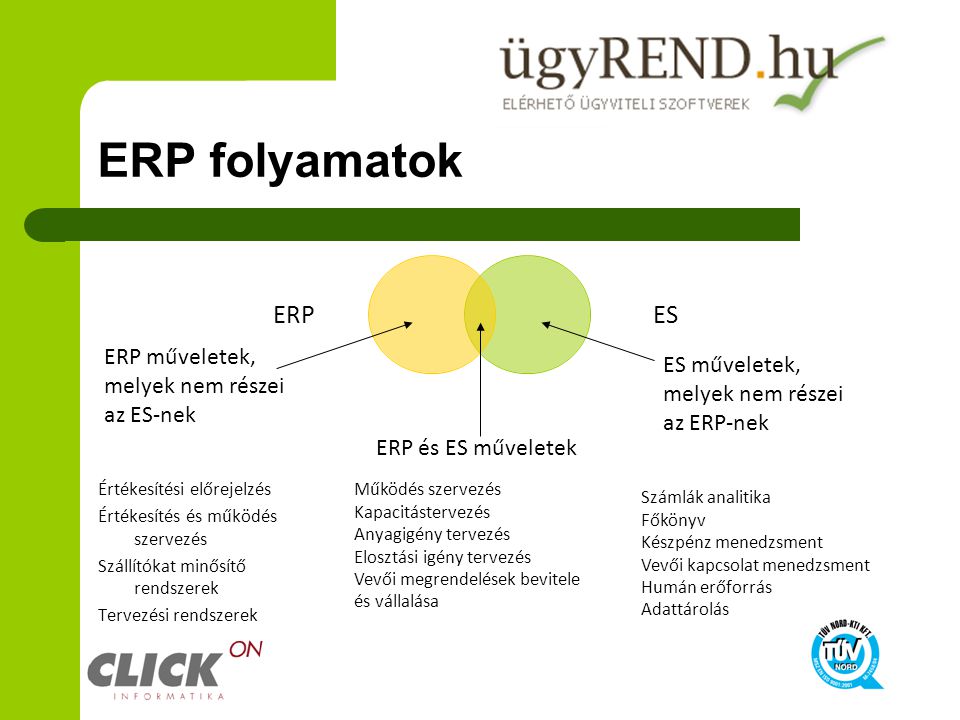 ERP folyamatok ERP műveletek, melyek nem részei az ES-nek