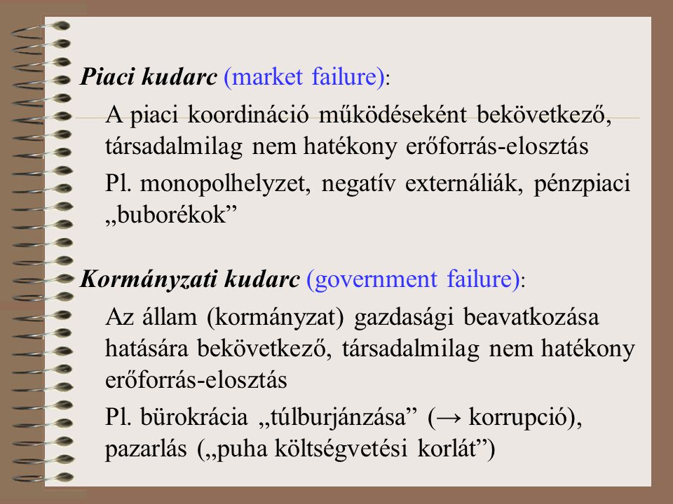 Piaci kudarc (market failure):