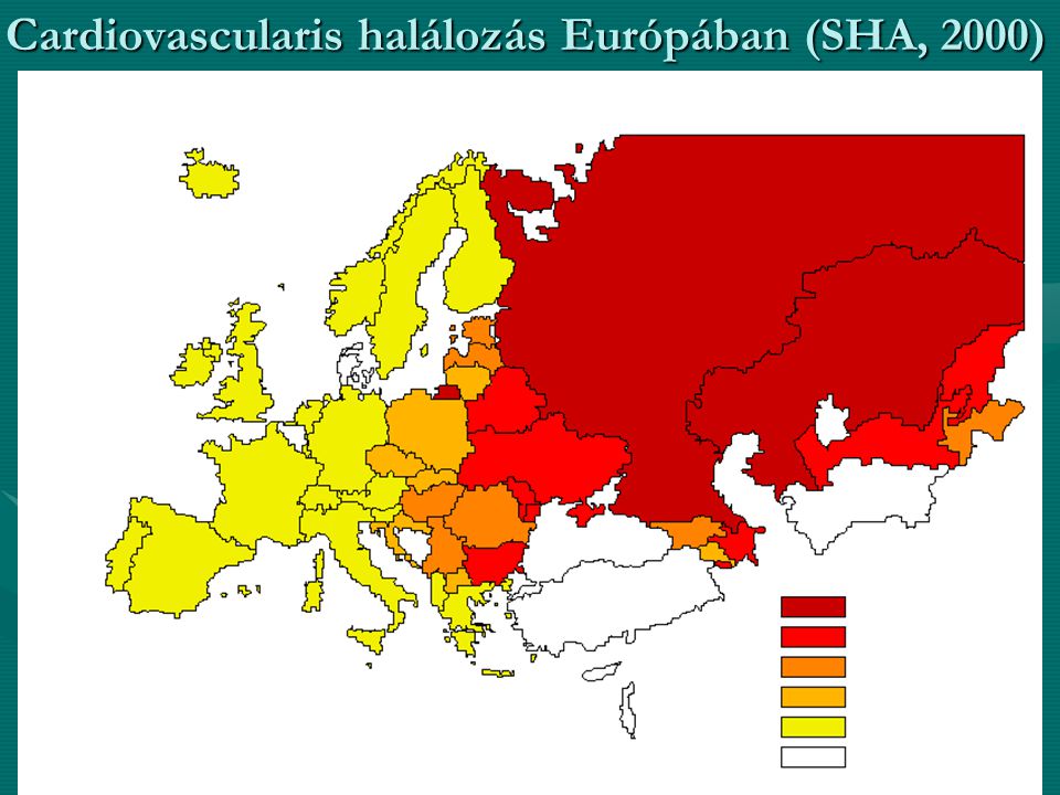 Cardiovascularis halálozás Európában (SHA, 2000)