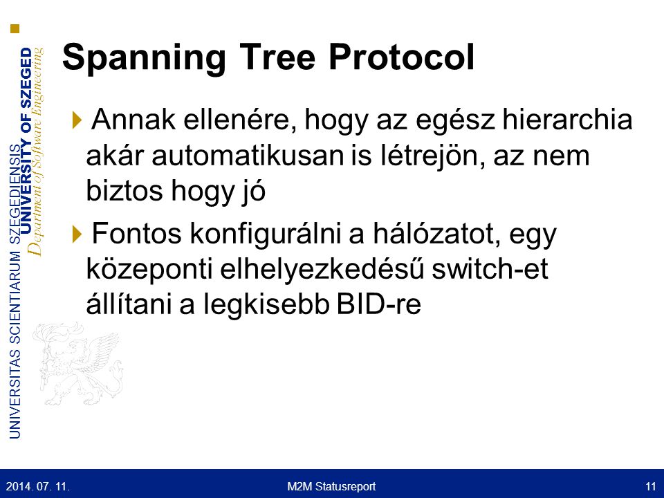 Spanning Tree Protocol