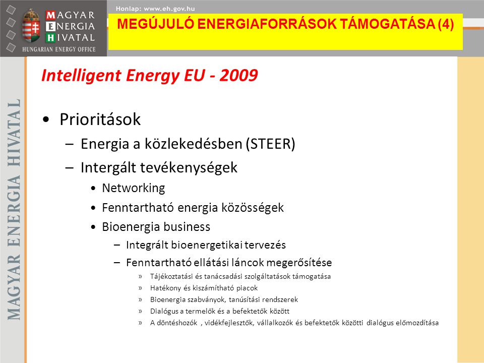 Intelligent Energy EU