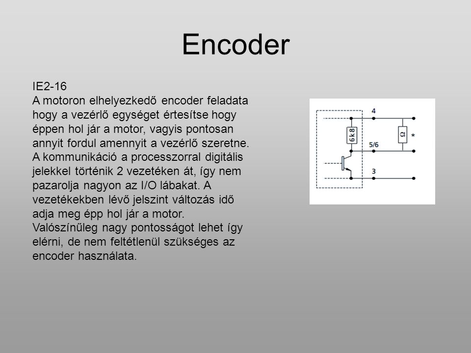 Encoder IE2-16.