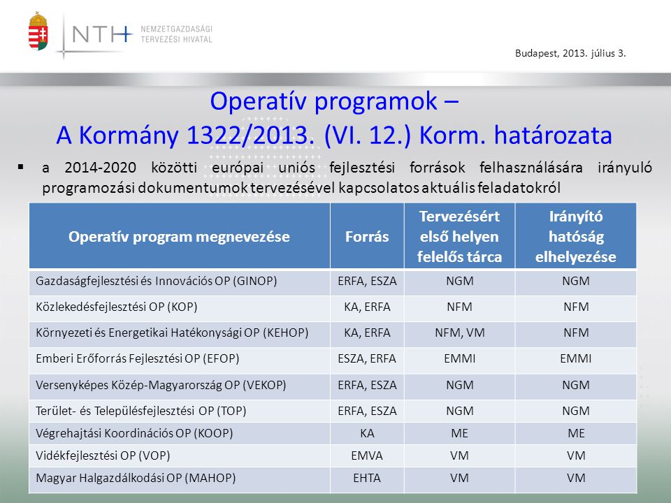 Operatív programok – A Kormány 1322/2013. (VI. 12.) Korm. határozata