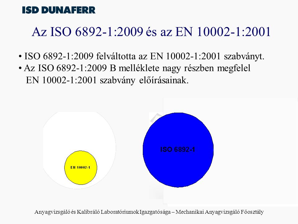 Az ISO :2009 és az EN :2001 ISO :2009 felváltotta az EN :2001 szabványt.