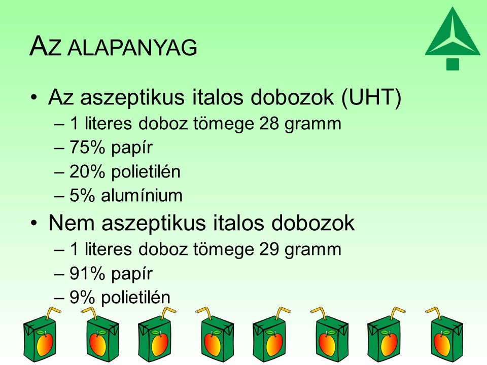 Az alapanyag Az aszeptikus italos dobozok (UHT)