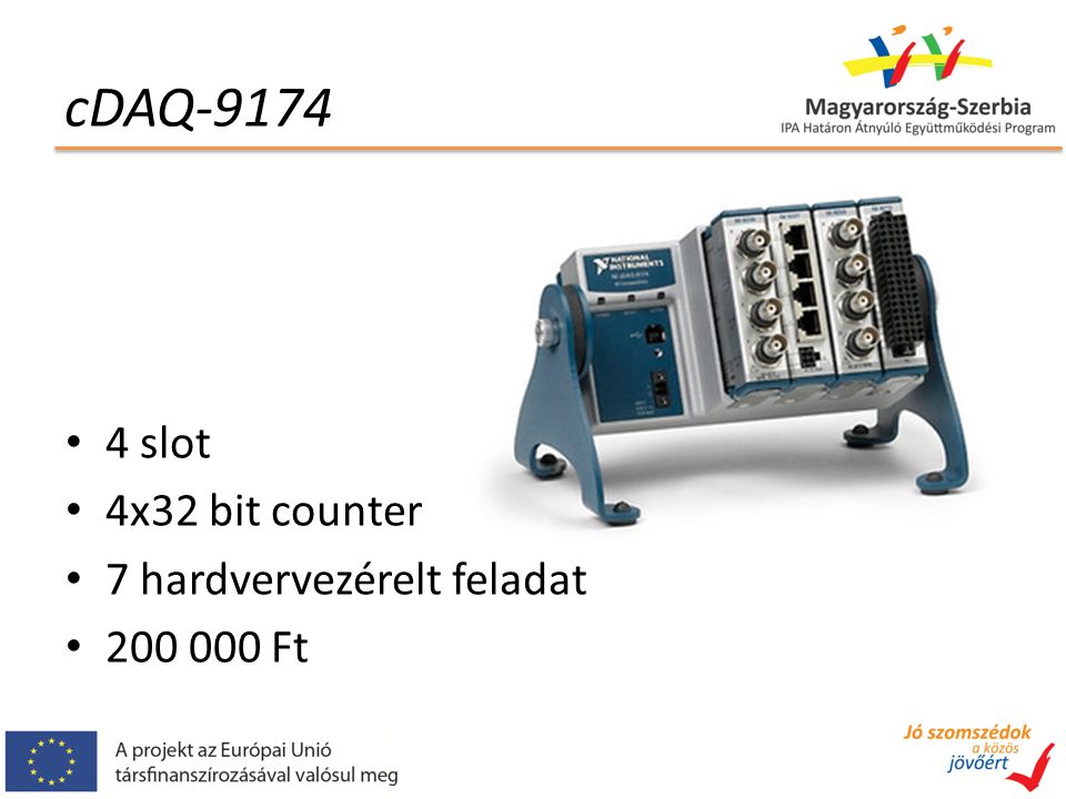 cDAQ slot 4x32 bit counter 7 hardvervezérelt feladat Ft