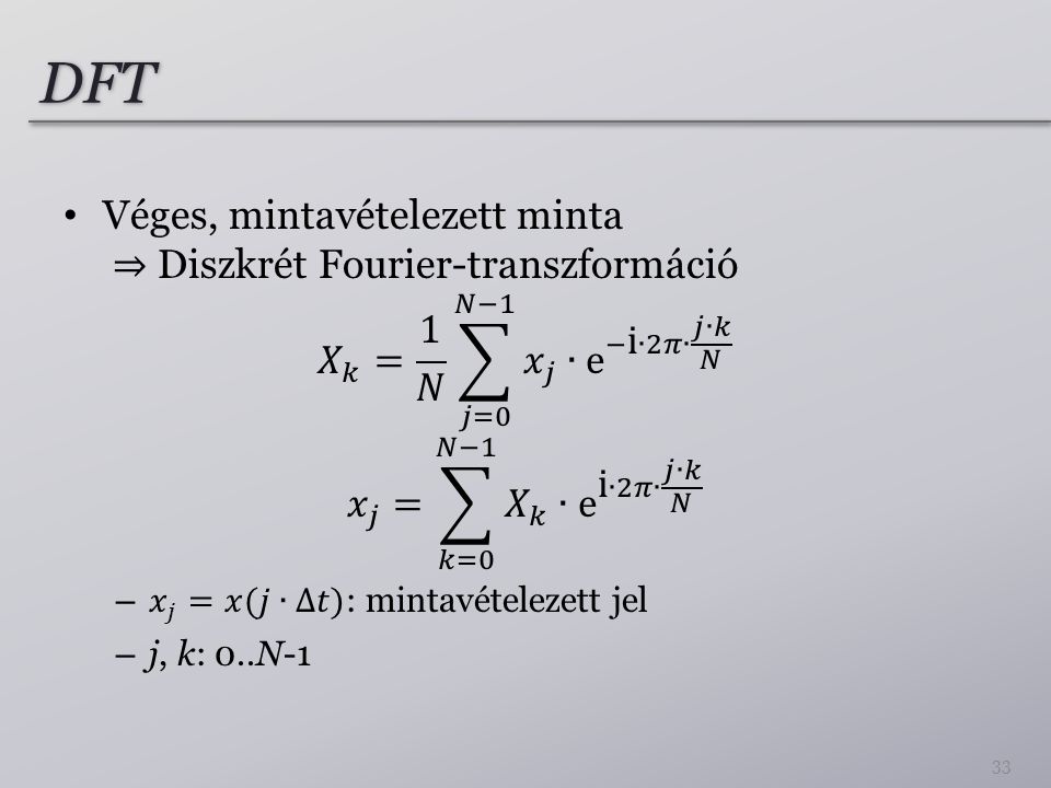 DFT Véges, mintavételezett minta ⇒ Diszkrét Fourier-transzformáció