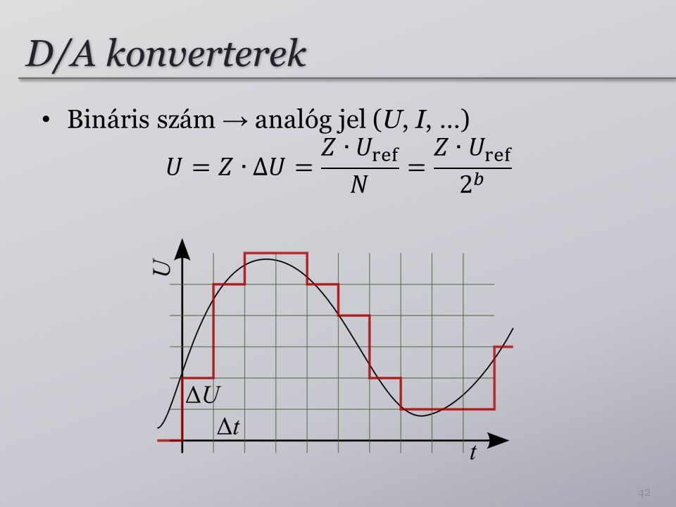 D/A konverterek Bináris szám → analóg jel (U, I, …)