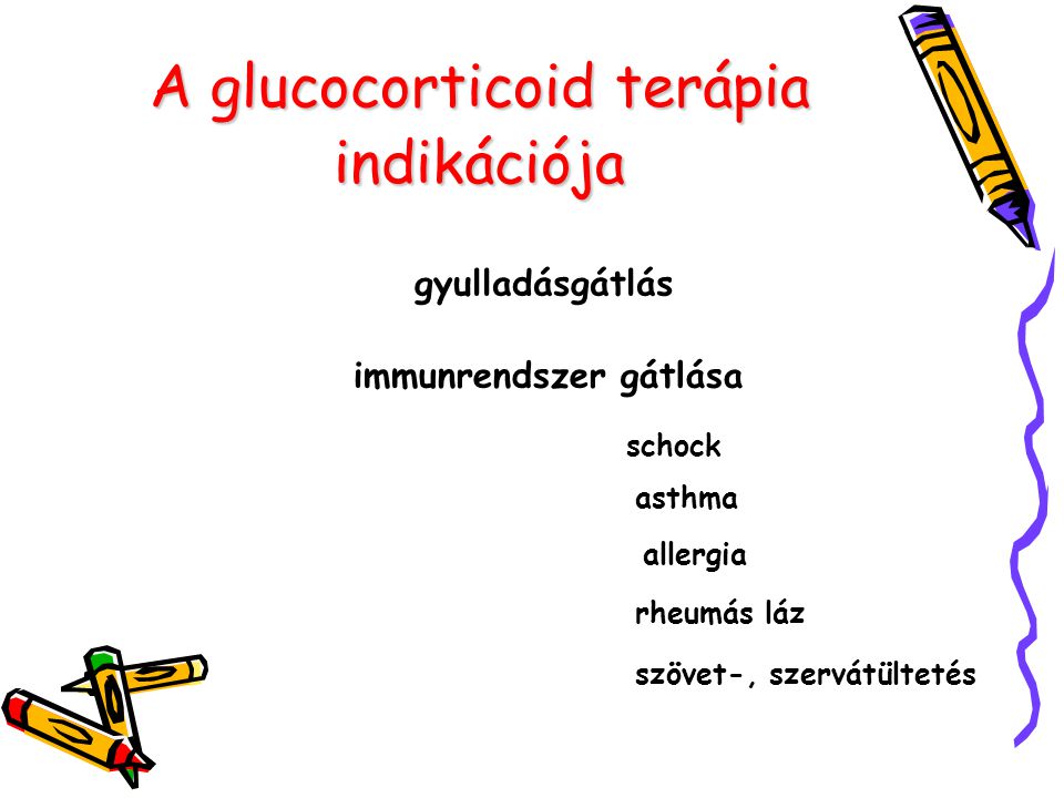 A glucocorticoid terápia indikációja
