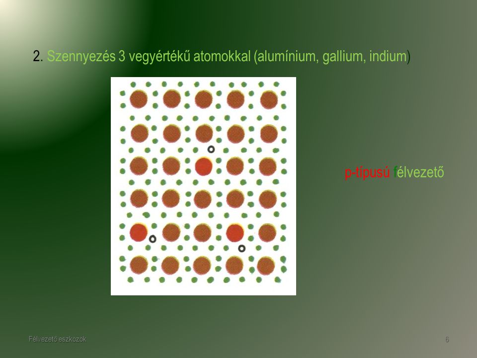2. Szennyezés 3 vegyértékű atomokkal (alumínium, gallium, indium)