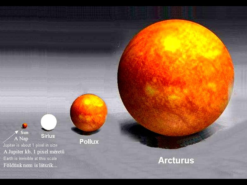 A Nap A Jupiter kb. 1 pixel méretű Földünk nem is látszik...
