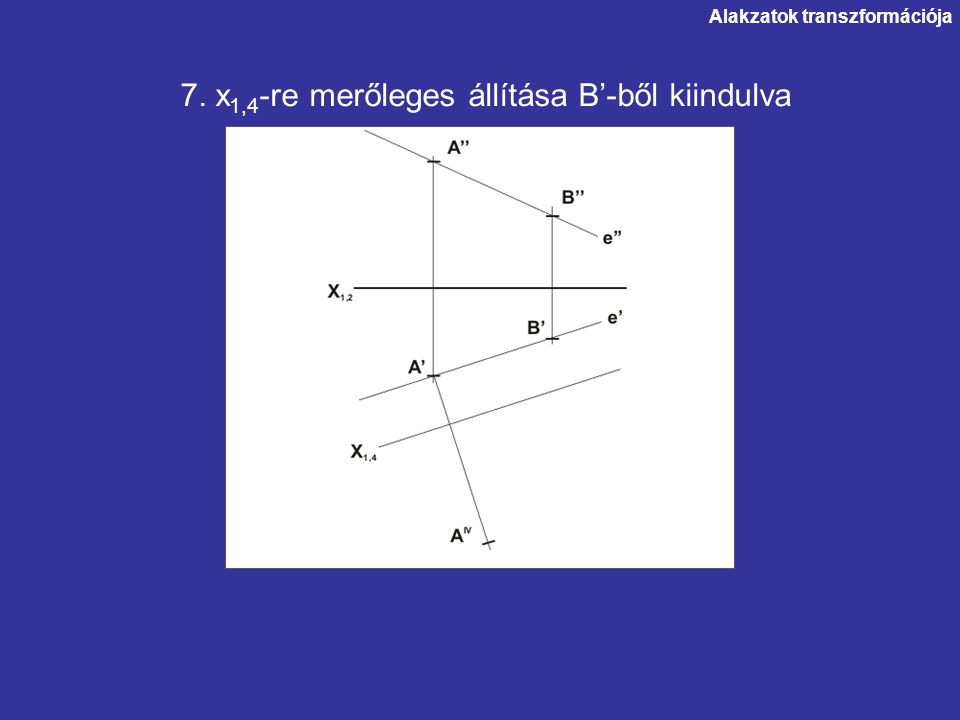 7. x1,4-re merőleges állítása B’-ből kiindulva