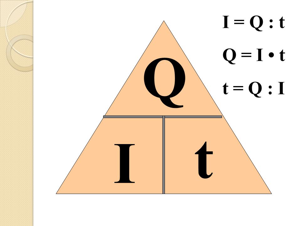 I = Q : t Q = I • t t = Q : I Q t I