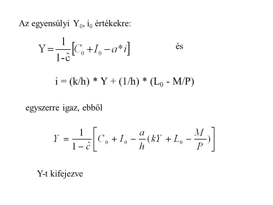 i = (k/h) * Y + (1/h) * (L0 - M/P)