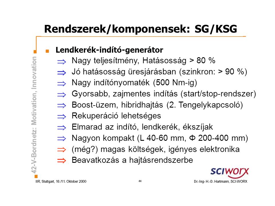 Rendszerek/komponensek: SG/KSG