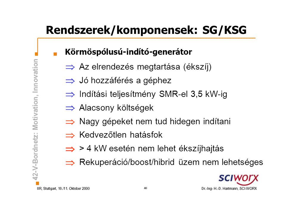 Rendszerek/komponensek: SG/KSG