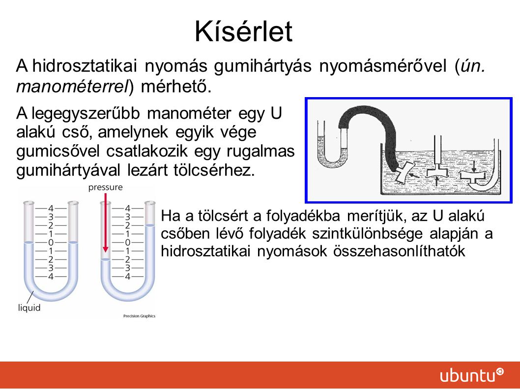 Kísérlet A hidrosztatikai nyomás gumihártyás nyomásmérővel (ún. manométerrel) mérhető.