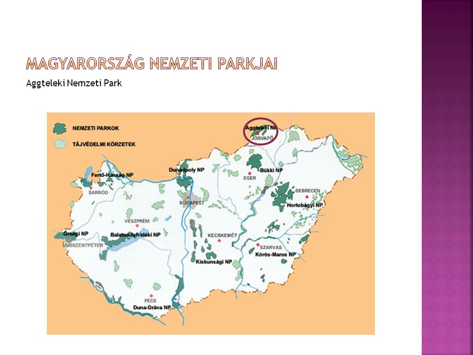 Magyarország Nemzeti parkjai