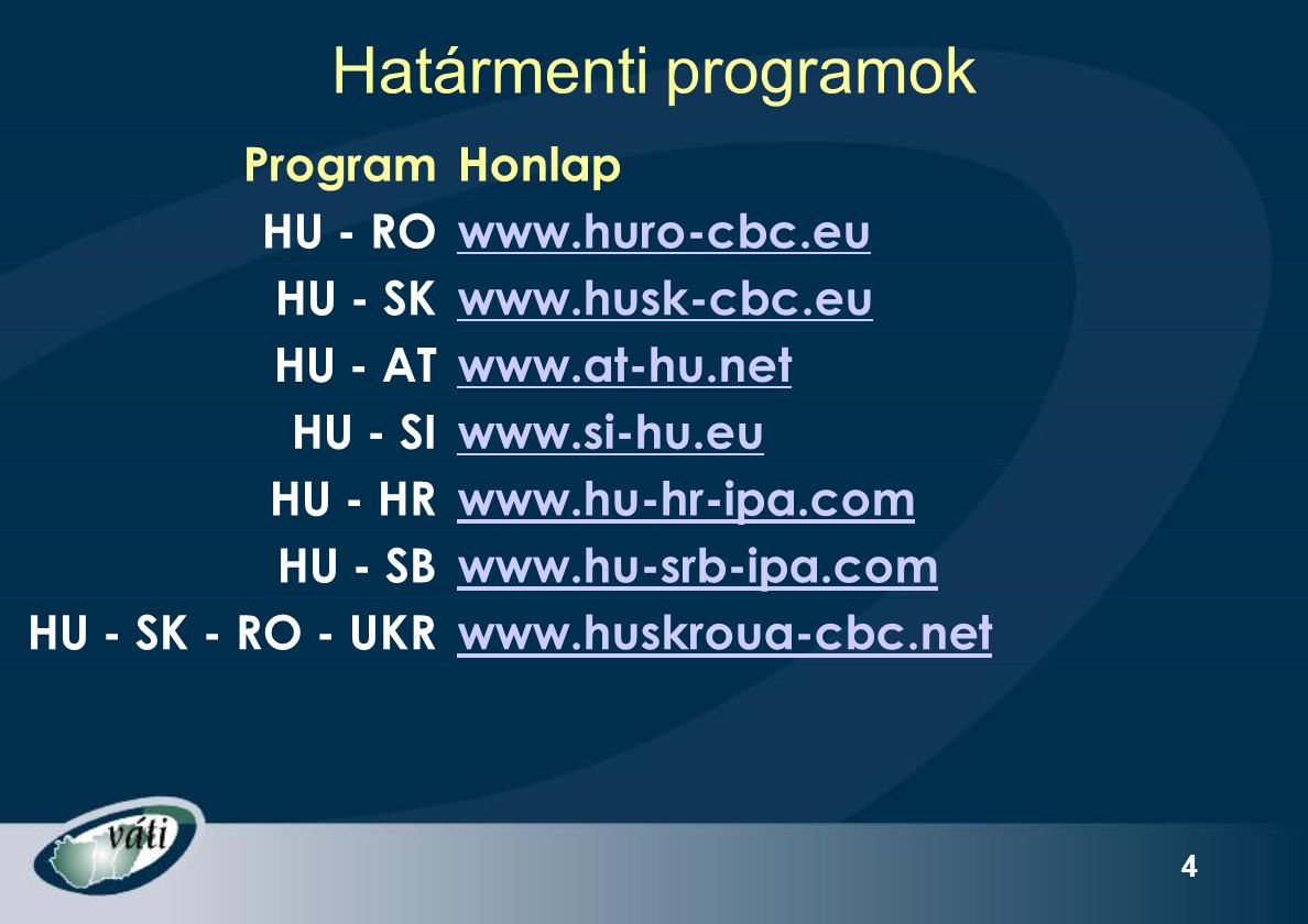Határmenti programok Program Honlap HU - RO   HU - SK