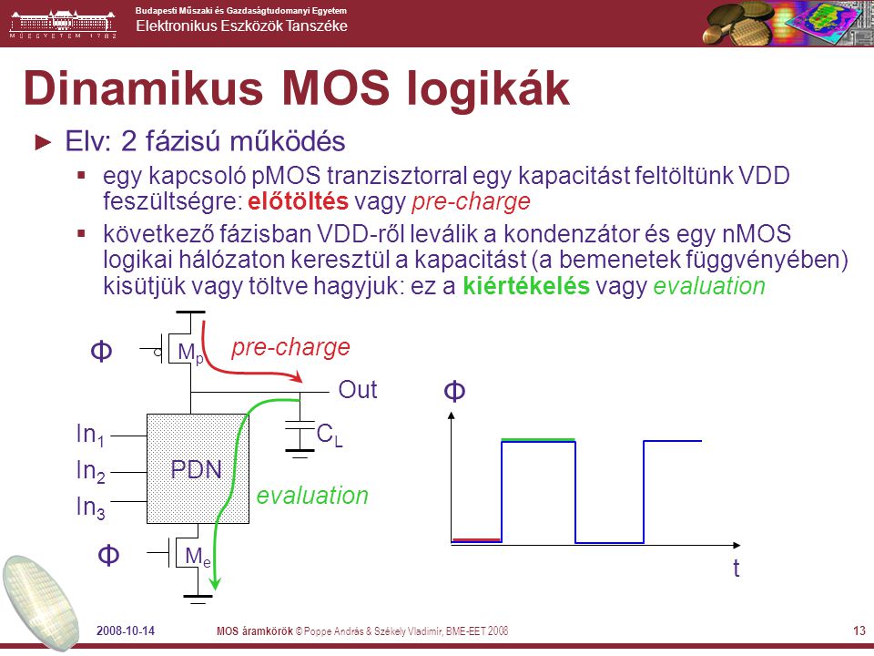 Dinamikus MOS logikák Elv: 2 fázisú működés Φ Φ