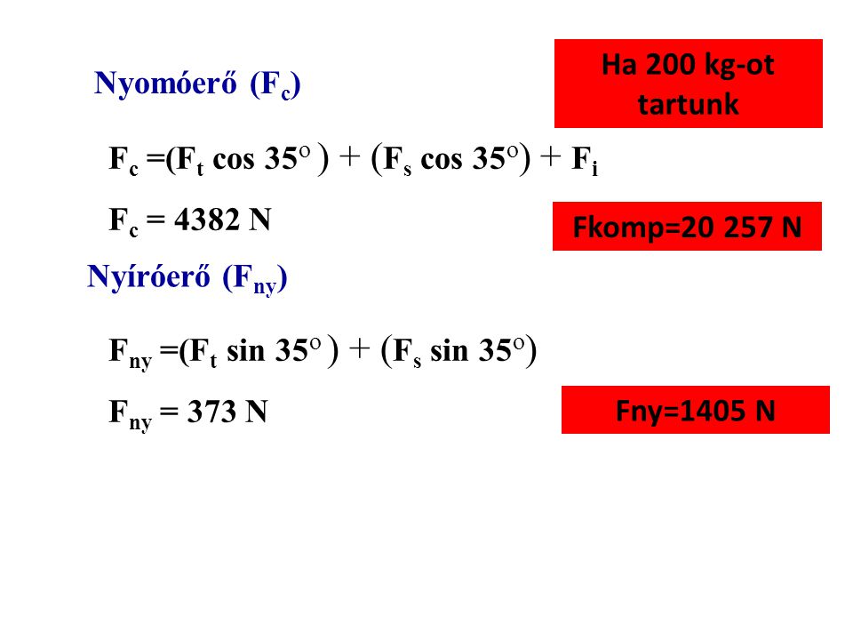 Ha 200 kg-ot tartunk Nyomóerő (Fc) Fc =(Ft cos 35o ) + (Fs cos 35o) + Fi. Fc = 4382 N. Fkomp= N.