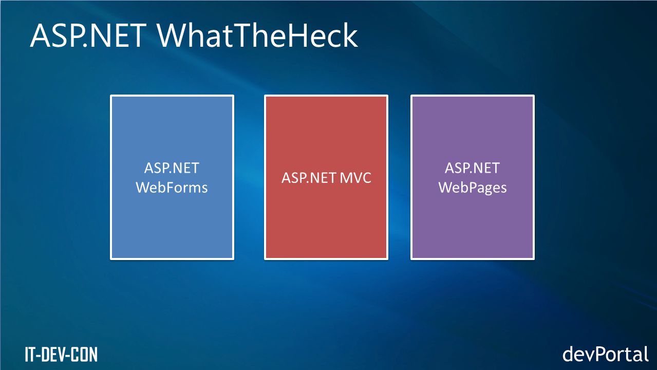 ASP.NET WhatTheHeck ASP.NET WebForms ASP.NET MVC ASP.NET WebPages