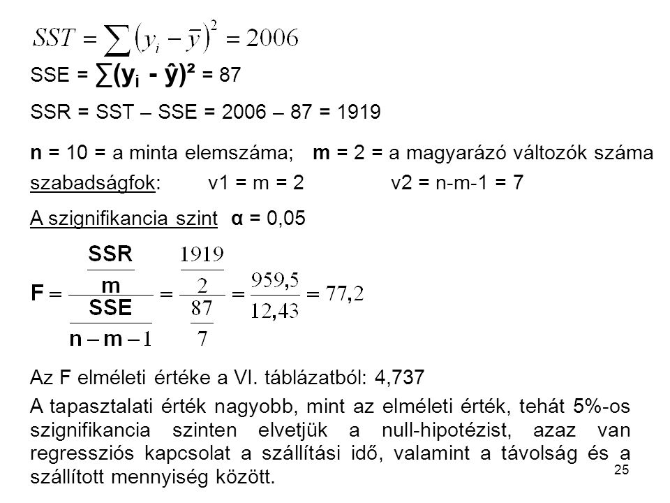 SSE = ∑(yi - ŷ)² = 87 SSR = SST – SSE = 2006 – 87 = n = 10 = a minta elemszáma; m = 2 = a magyarázó változók száma.