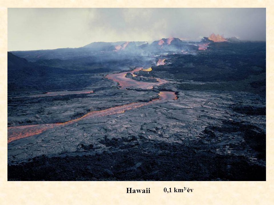 Hawaii 0,1 km3/év