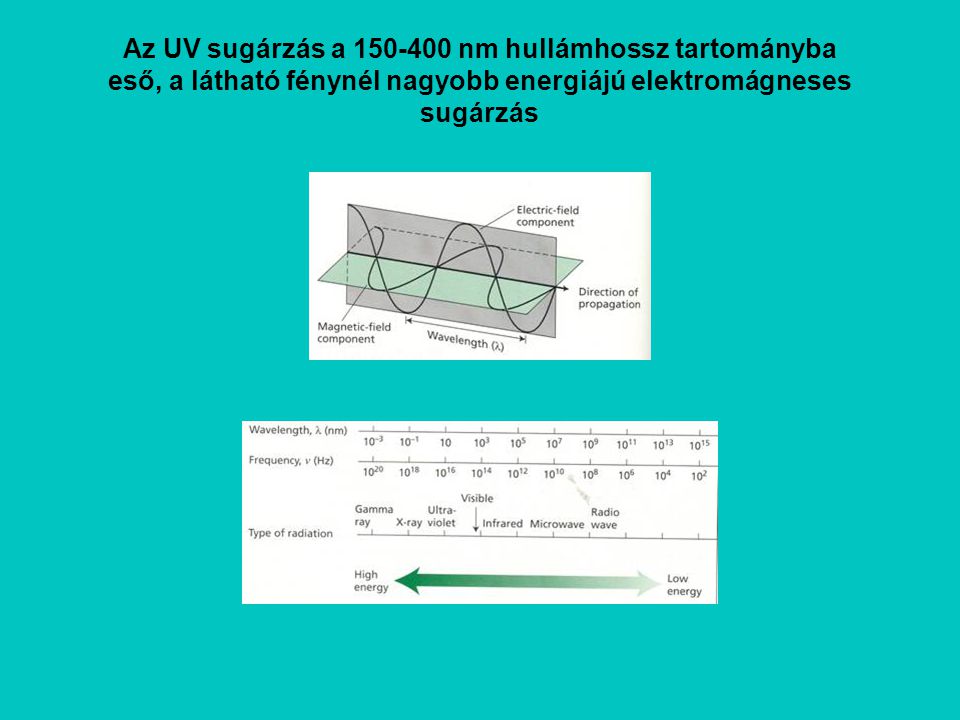 Az UV sugárzás a nm hullámhossz tartományba eső, a látható fénynél nagyobb energiájú elektromágneses sugárzás