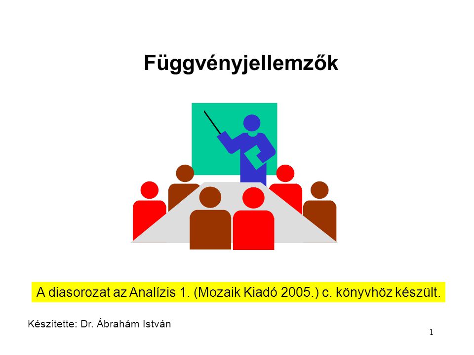 Függvényjellemzők A diasorozat az Analízis 1. (Mozaik Kiadó 2005.) c.