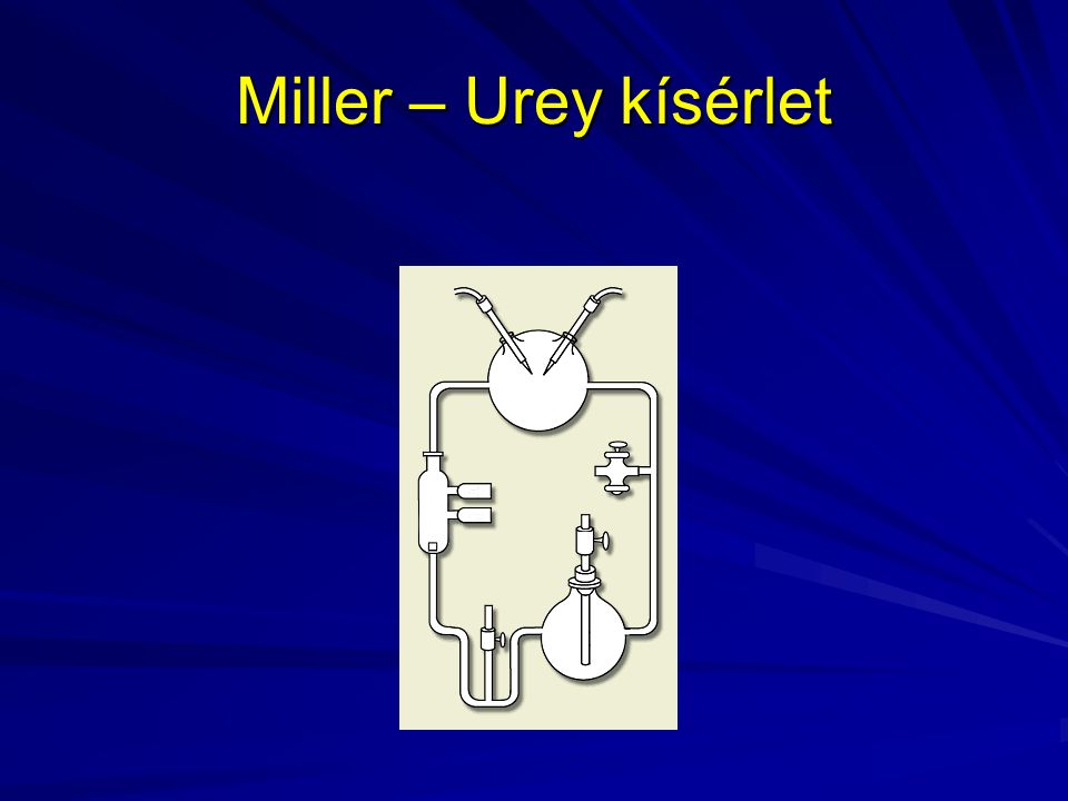 Miller – Urey kísérlet