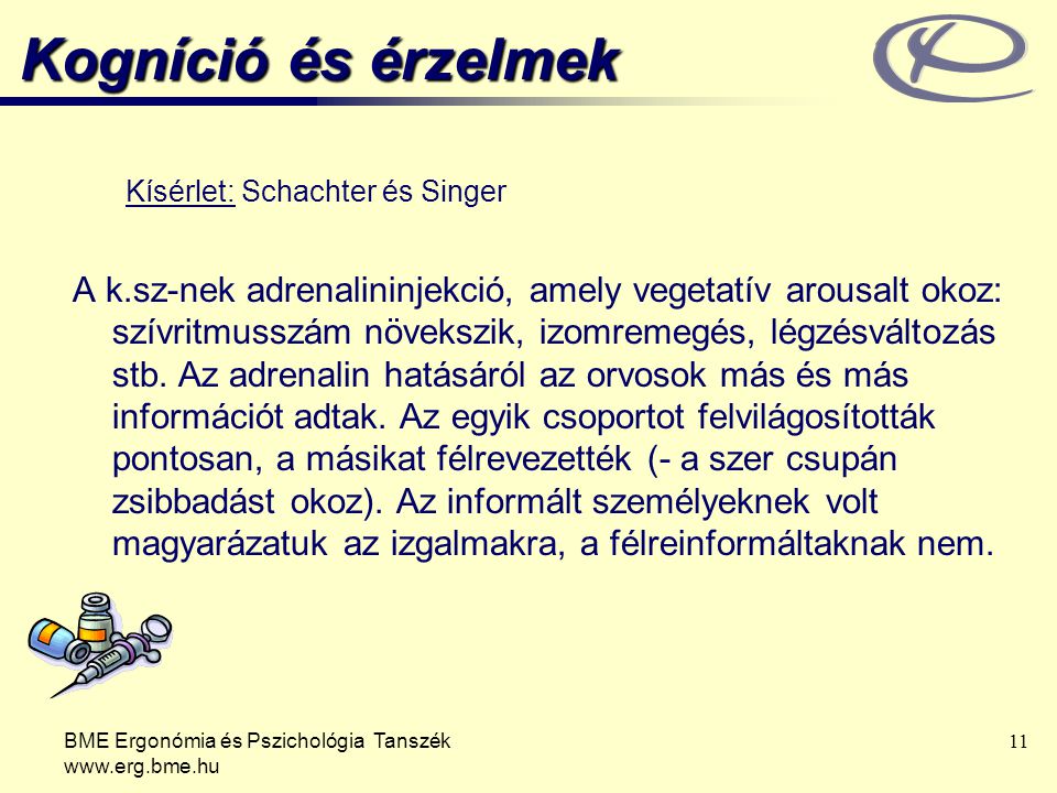 Kogníció és érzelmek Kísérlet: Schachter és Singer.