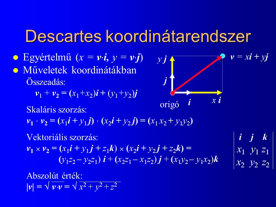 Descartes koordinátarendszer