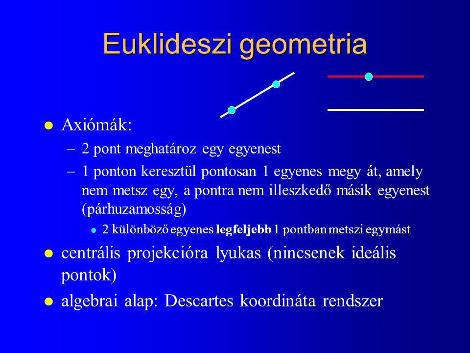 Euklideszi geometria Axiómák: