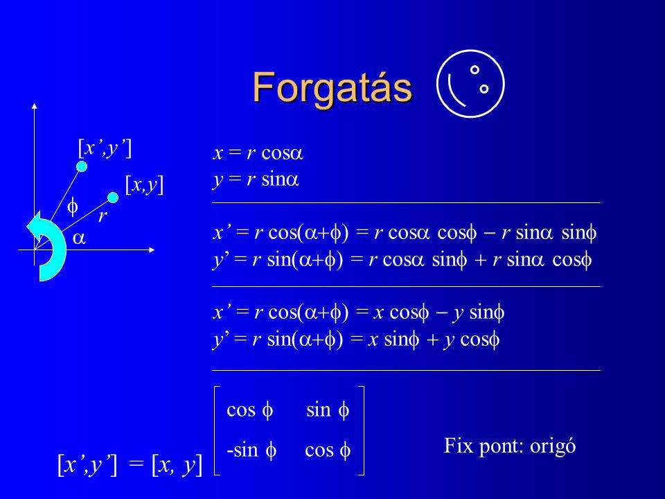 Forgatás [x’,y’] = [x, y] [x’,y’] x = r cosa y = r sina [x,y]